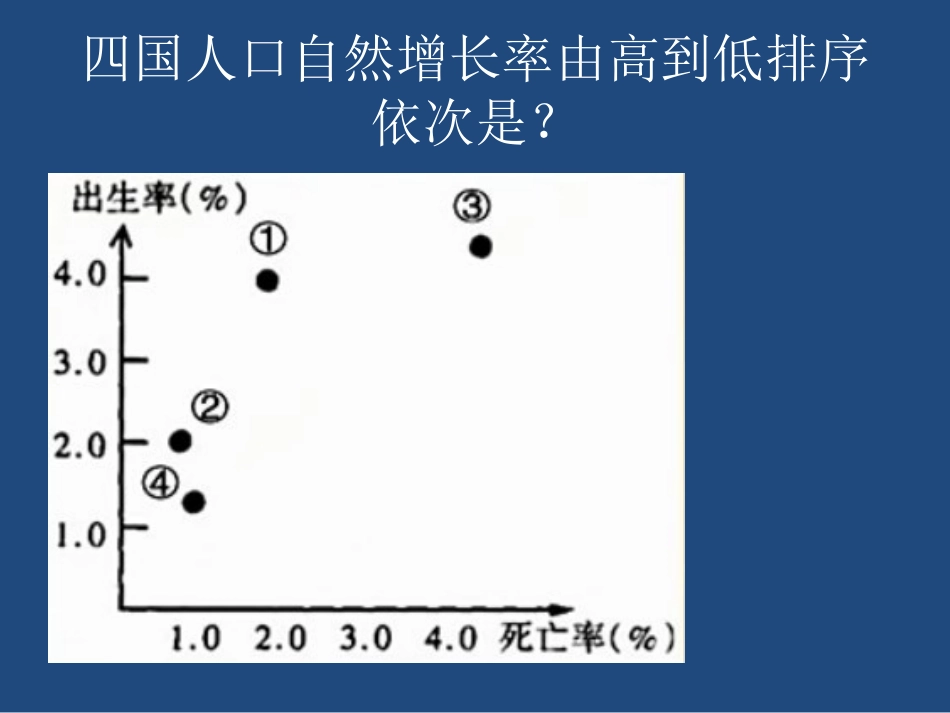 单元活动学用地理统计图_第3页