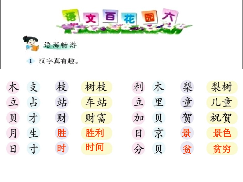 S版小学二年级下册语文百花园六课件_第2页