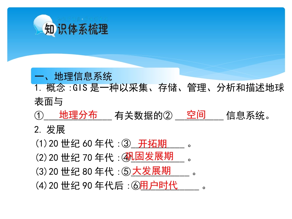 第三节地理信息系统的应用-(2)_第3页