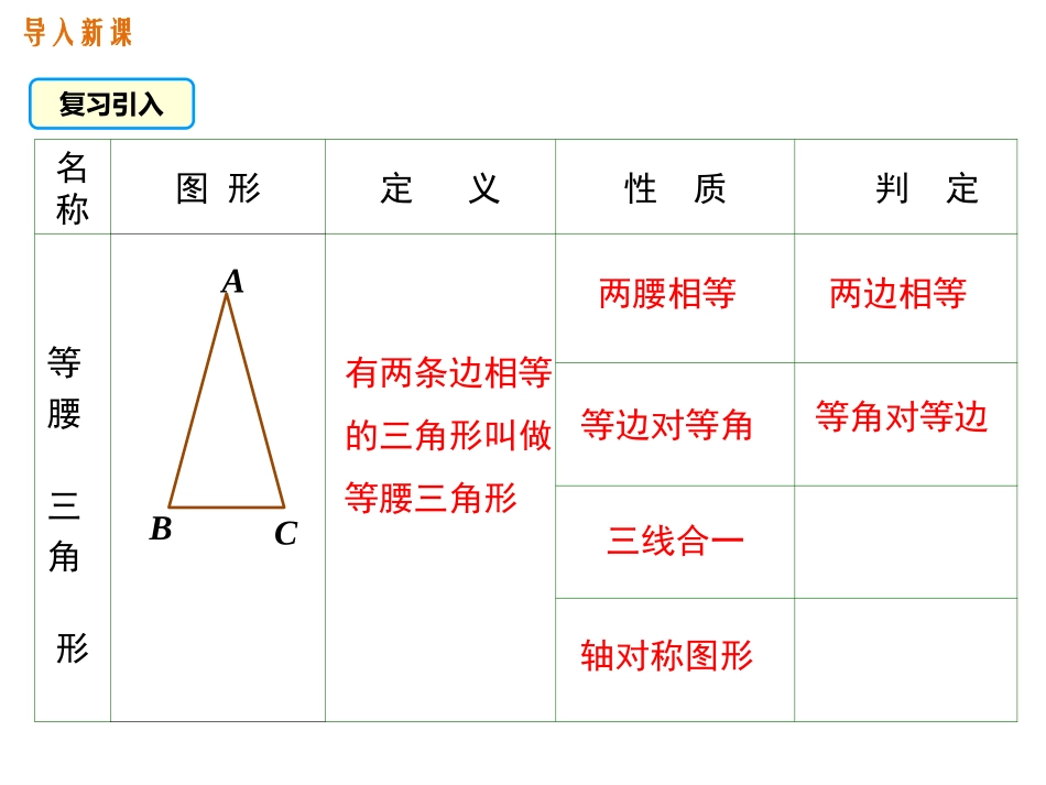 等边三角形1.3.2-第1课时--等边三角形的性质与判定_第2页
