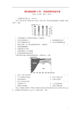 【三维设计】(广西专用)2014届高考地理一轮复习-第四单元-第三讲-陆地资源和地质灾害课时跟踪检测