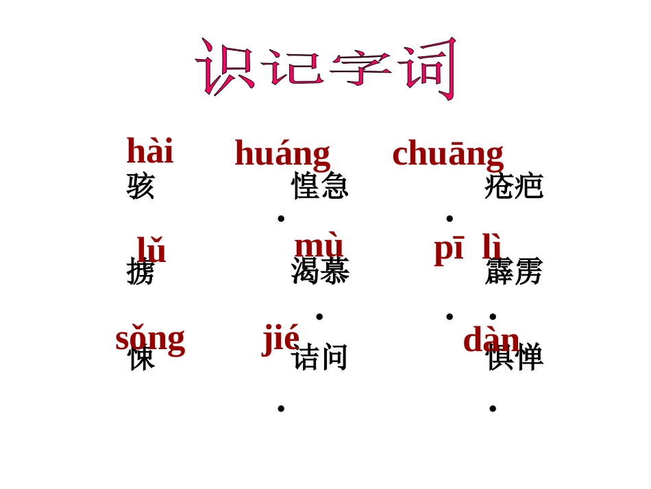 第六课《阿长与山海经》ppt课件_第2页