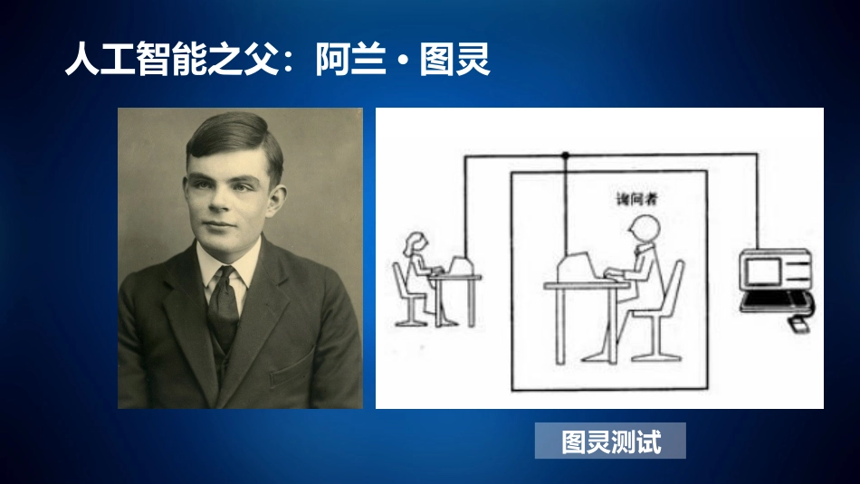 1.1智能和人工智能_第3页