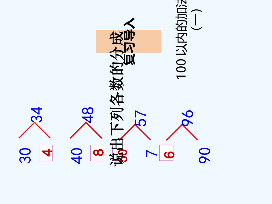 小学数学人教2011课标版一年级两位数加一位数-(3)_第2页