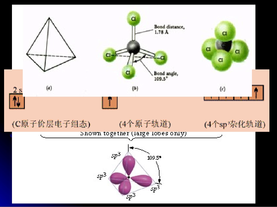 分子的空间构型与分子性质_第2页