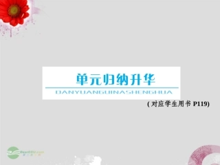【与名师对话】2013届高考历史一轮复习--中国近现代社会生活的变迁单元归纳升华课件-新人教版