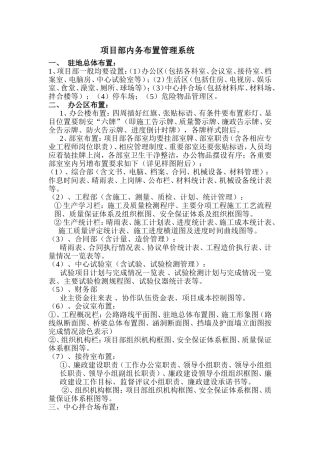 项目部内务布置管理系统
