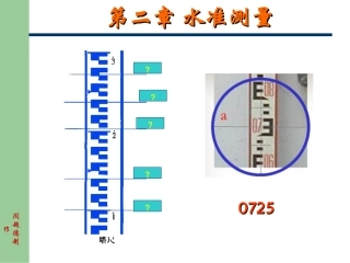 第二章水准测量2011(2)