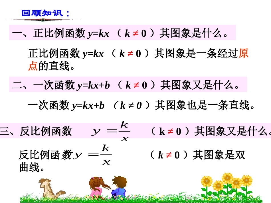 1.2二次函数的图象_第2页