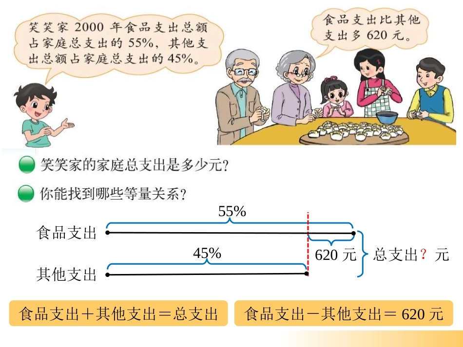 百分数的应用(三)-(2)_第2页