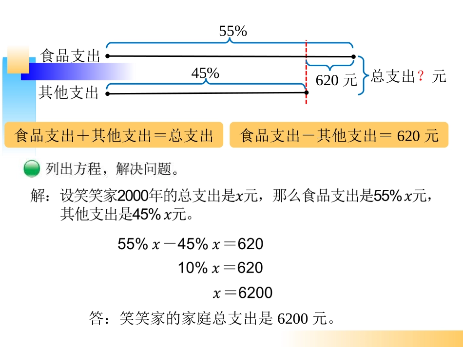 百分数的应用(三)-(2)_第3页