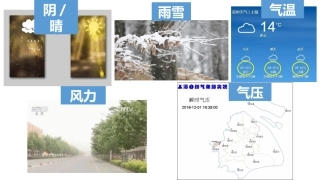 专栏：梅雨与农业