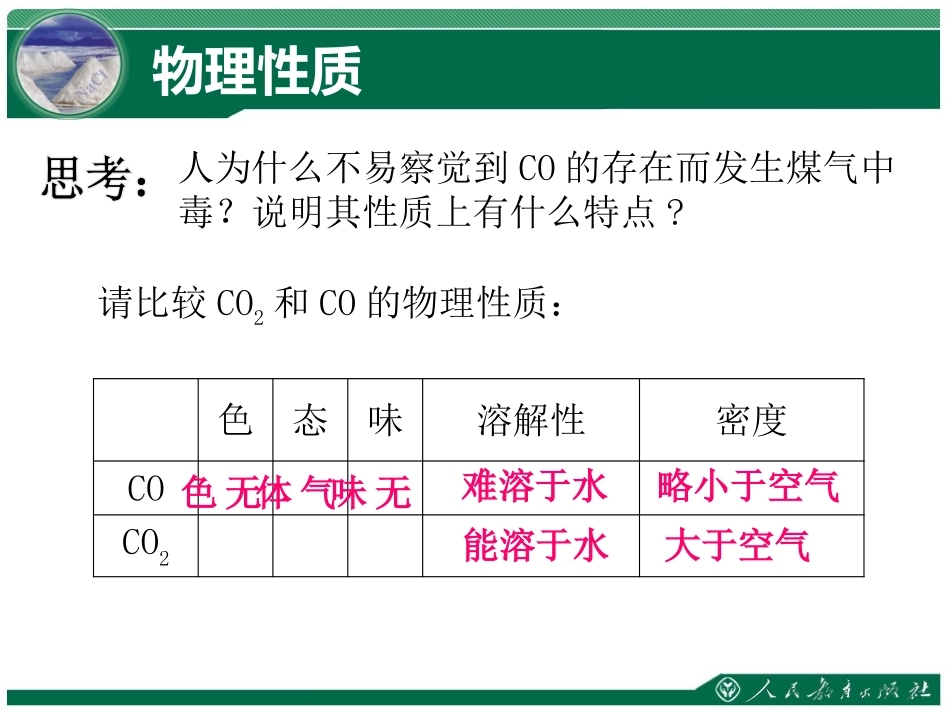 课题1物质的变化和性质-(2)_第3页