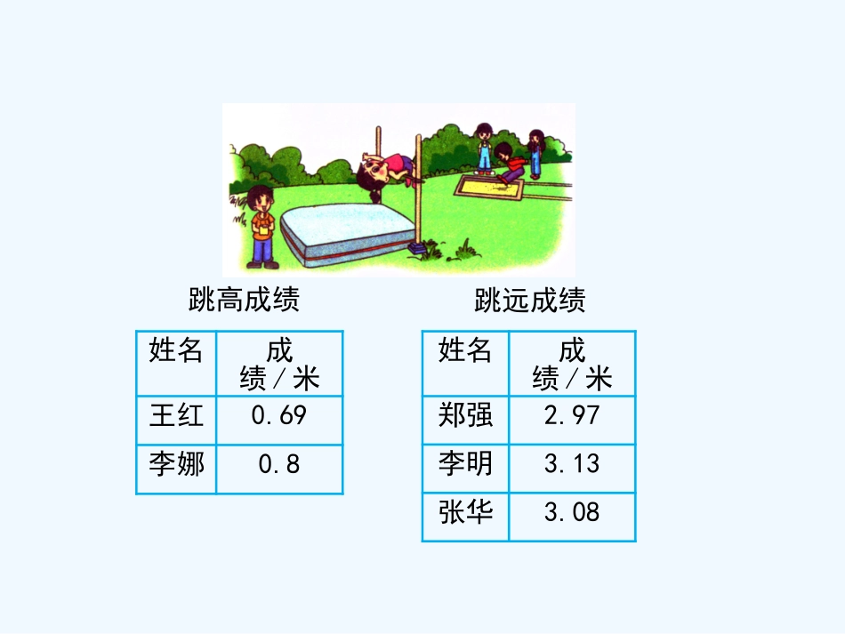 小学数学北师大2011课标版四年级比大小-(8)_第2页