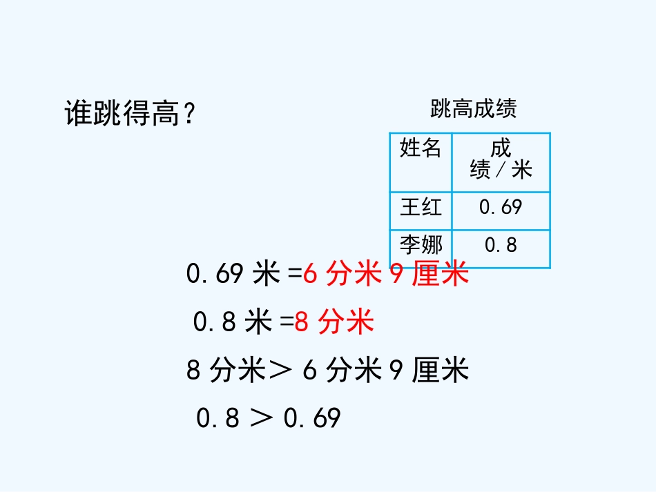 小学数学北师大2011课标版四年级比大小-(8)_第3页