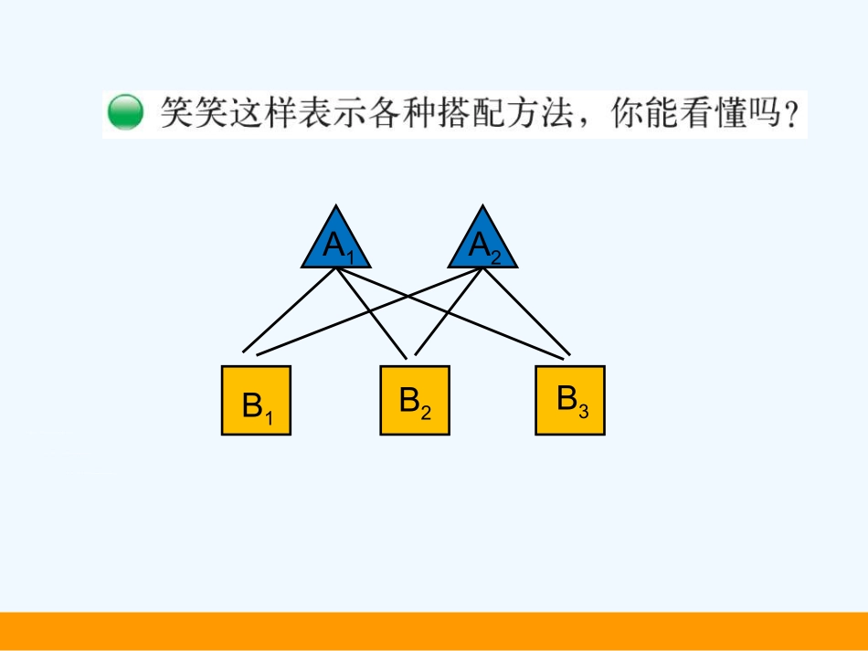 小学数学北师大2011课标版三年级北师大版数学三年级上册《搭配中的学问》课件_第3页