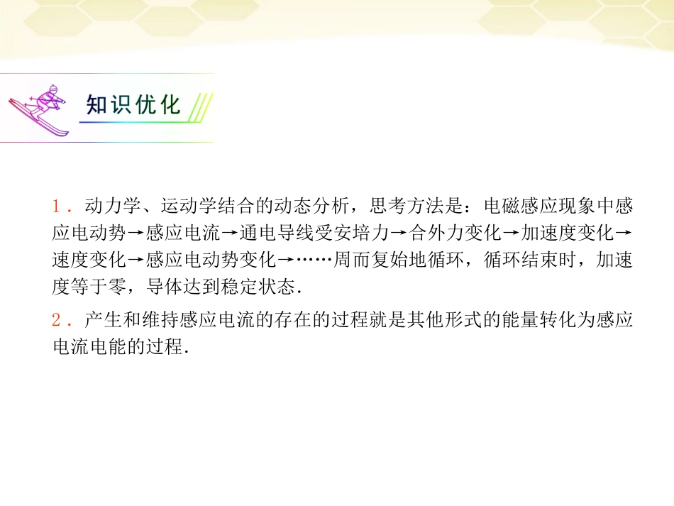 浙江省2012届高三物理复习-第9章-第4讲-电磁感应规律与力学规律的综合运用课件-新人教版_第3页