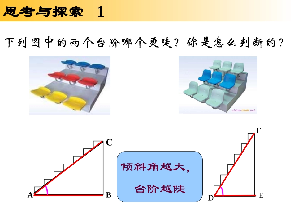 7.1正切-(2)_第2页