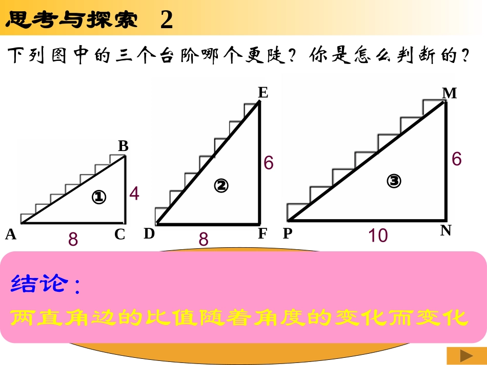 7.1正切-(2)_第3页