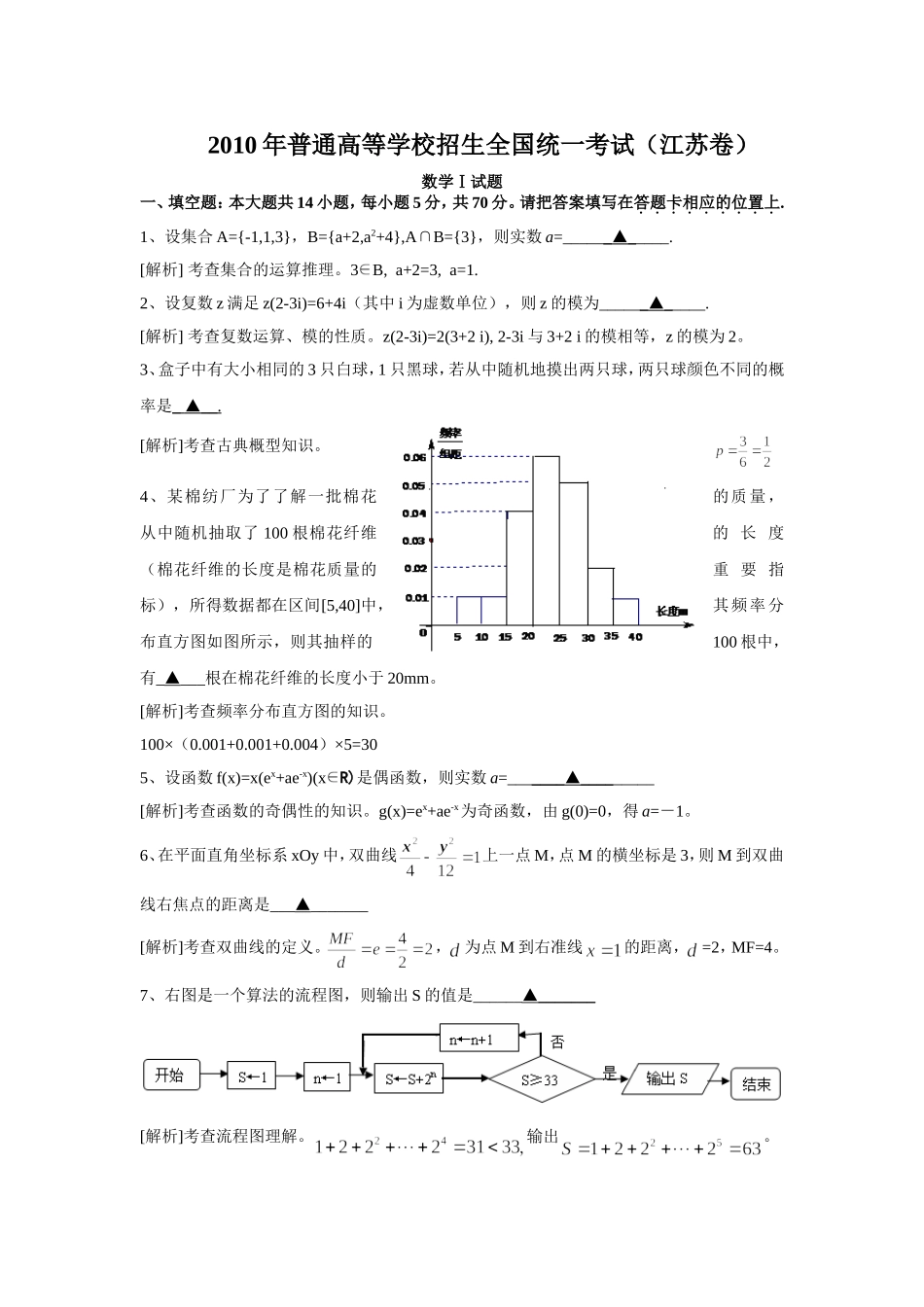 2010年高考·江苏卷_第1页