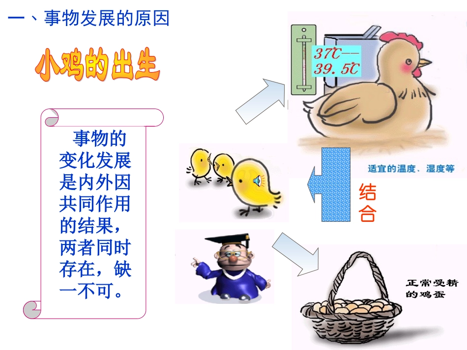 综合探究-坚持唯物辩证法-反对形而上学-(2)_第2页