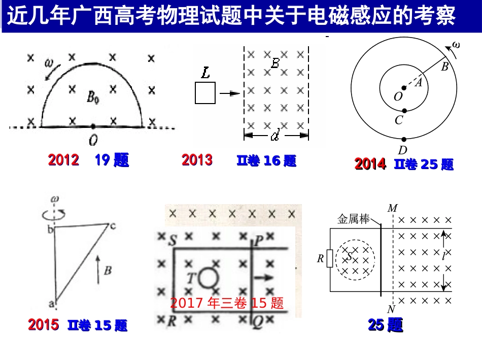 课题研究-(7)_第3页