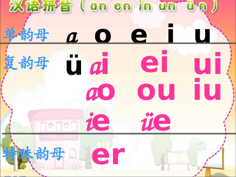 2015春湘教版语文一上《an-en》ppt课件1_第1页