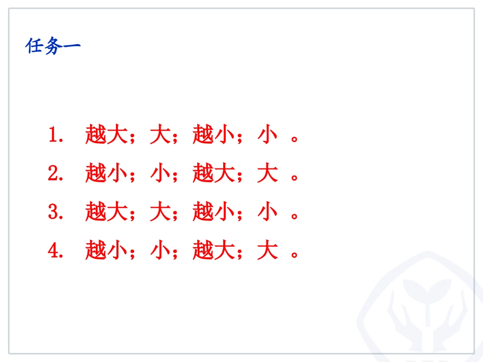 第三节生活中的透镜_第3页