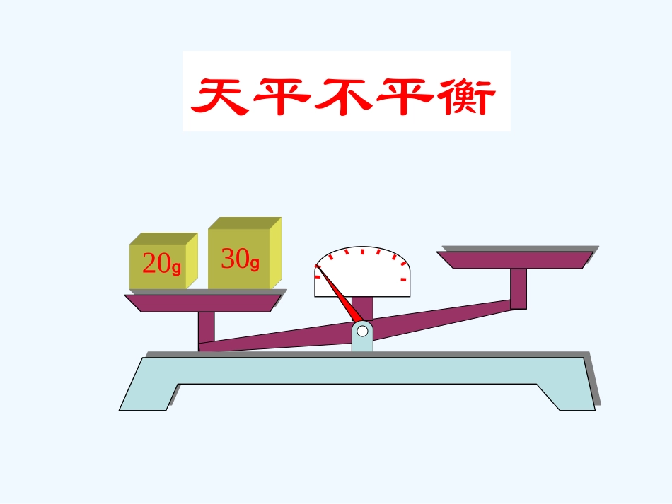 小学数学北师大2011课标版四年级方程的意义-(2)_第3页