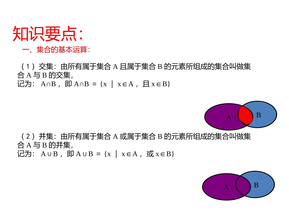 1.2.2集合的运算_第2页