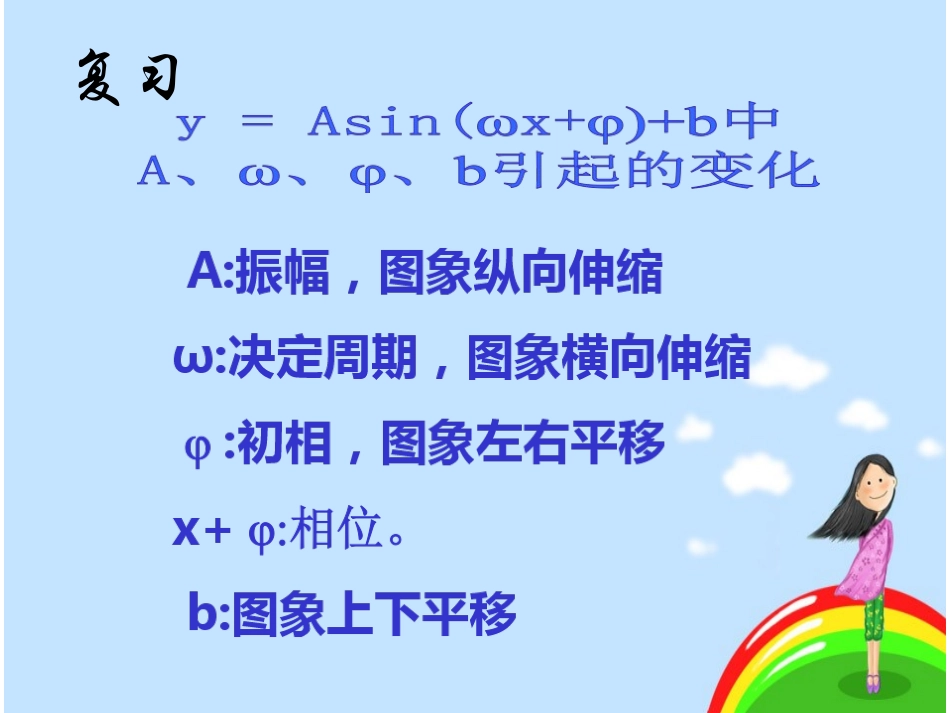 函数y=Asin(ωx+ψ)的图像-(3)_第2页