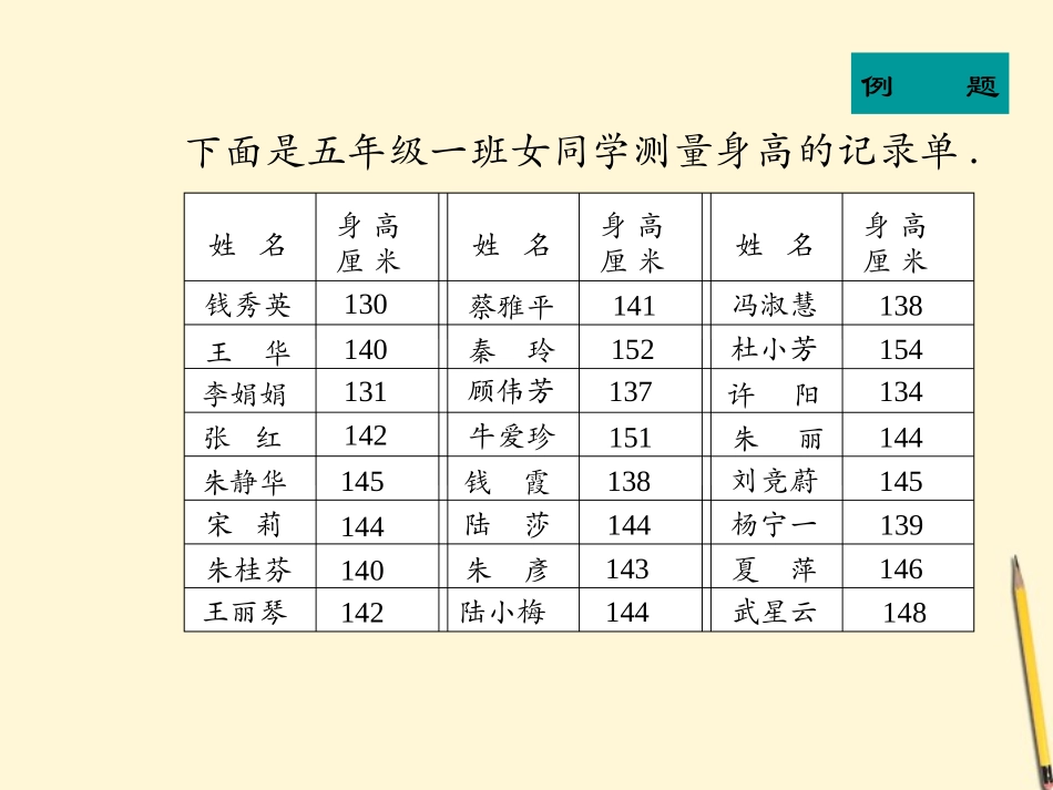 五年级数学下册-数据的收集和整理-6课件-人教版_第3页
