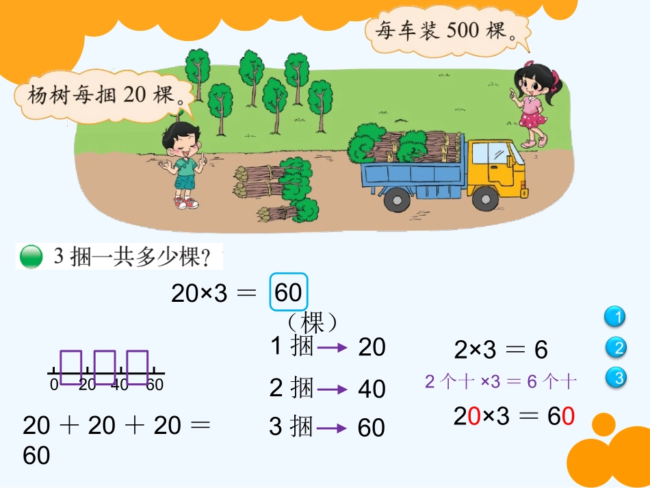 小学数学北师大2011课标版三年级《小数有多少棵》-(2)_第2页