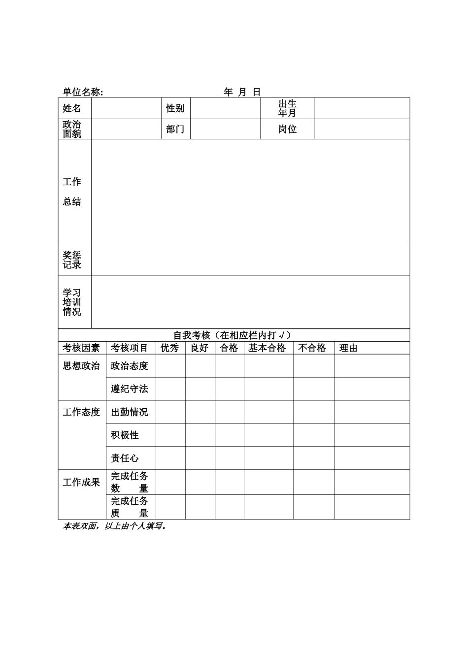 厦门市人才服务中心人事代理人员年度考核登记表_第2页