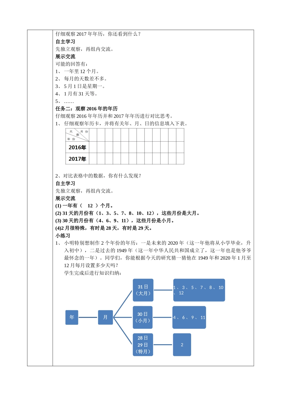 人教2011版小学数学三年级《年月日》第一课时_第2页
