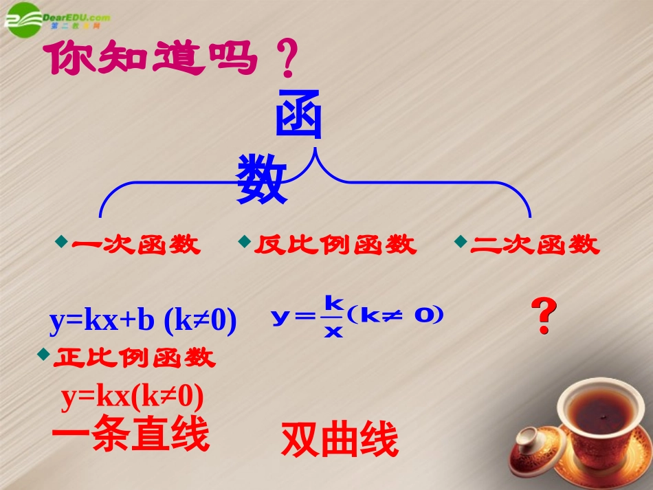 广西东兴市江平中学九年级数学下册《二次函数》课件3-华东师大版_第2页