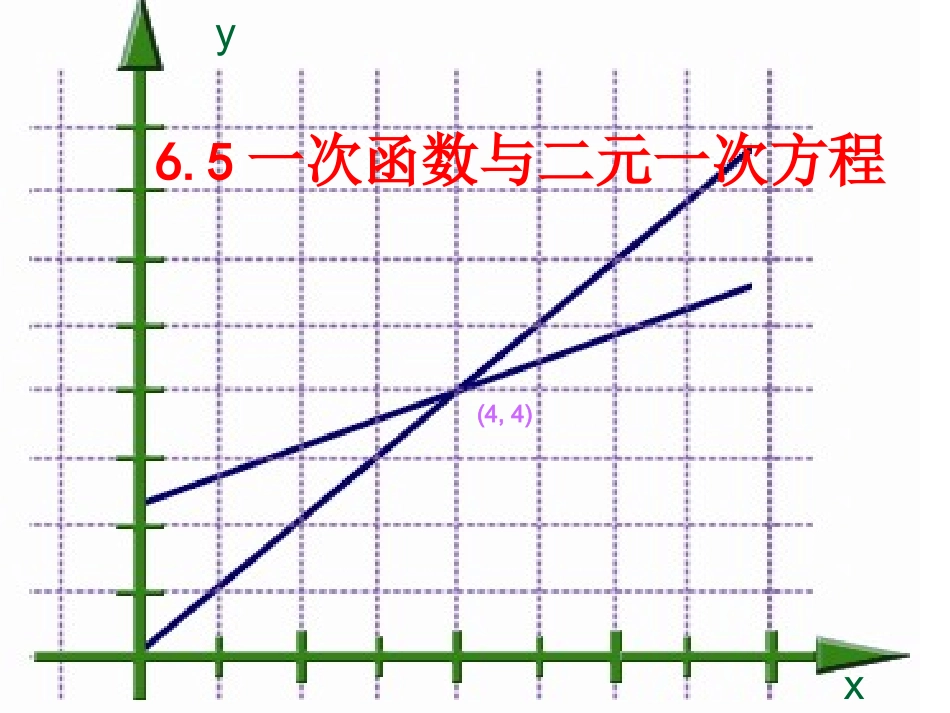 6.5一次函数图二元一次方程组_第1页