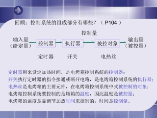 三、控制器-(2)