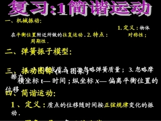 2-简谐运动的描述-(2)