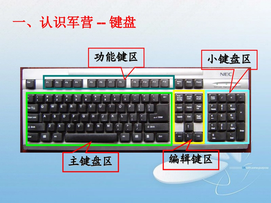 3-键盘一家_第3页