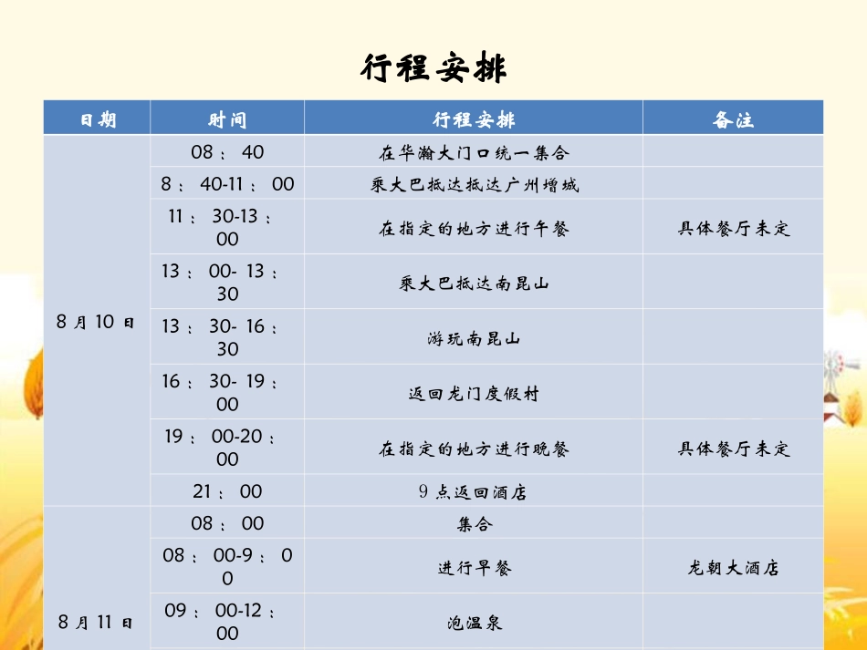 2013年惠州之旅方案书-大家_第3页