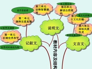 十九苏州园林