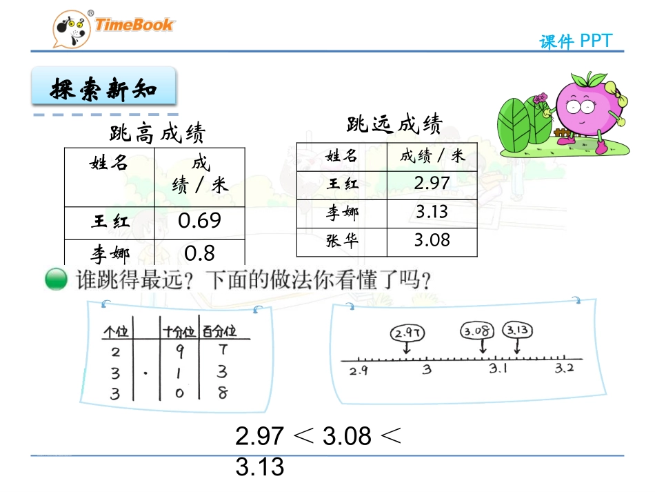 小学数学北师大2011课标版四年级四年级数学《比大小》_第2页