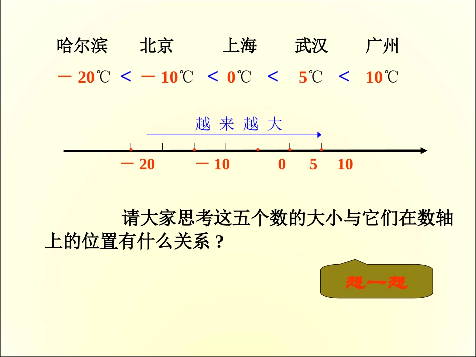 1.3有理数大小的比较_第3页