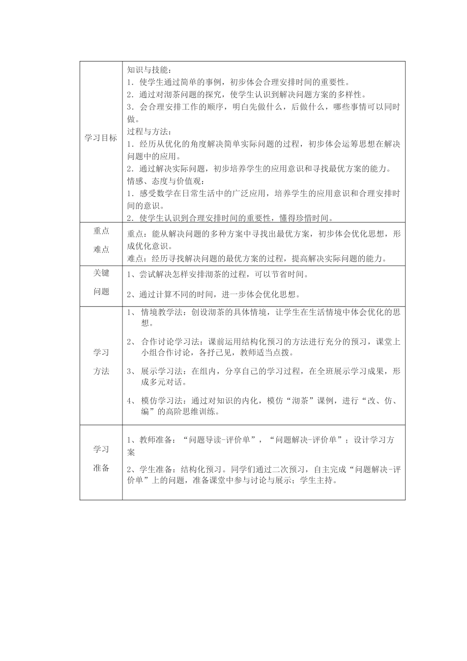 小学数学北师大2011课标版四年级《优化》学本课堂学习方案设计_第3页