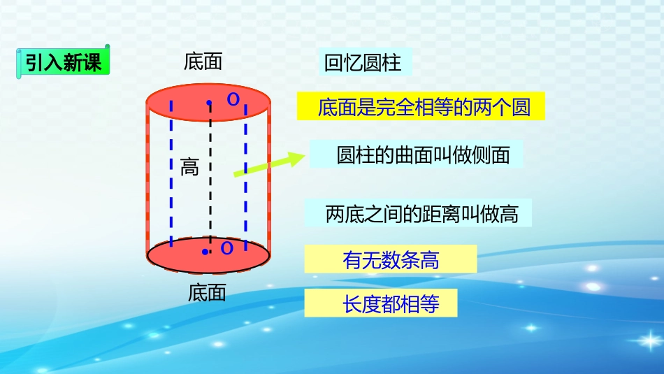 圆锥的认识-(3)_第2页