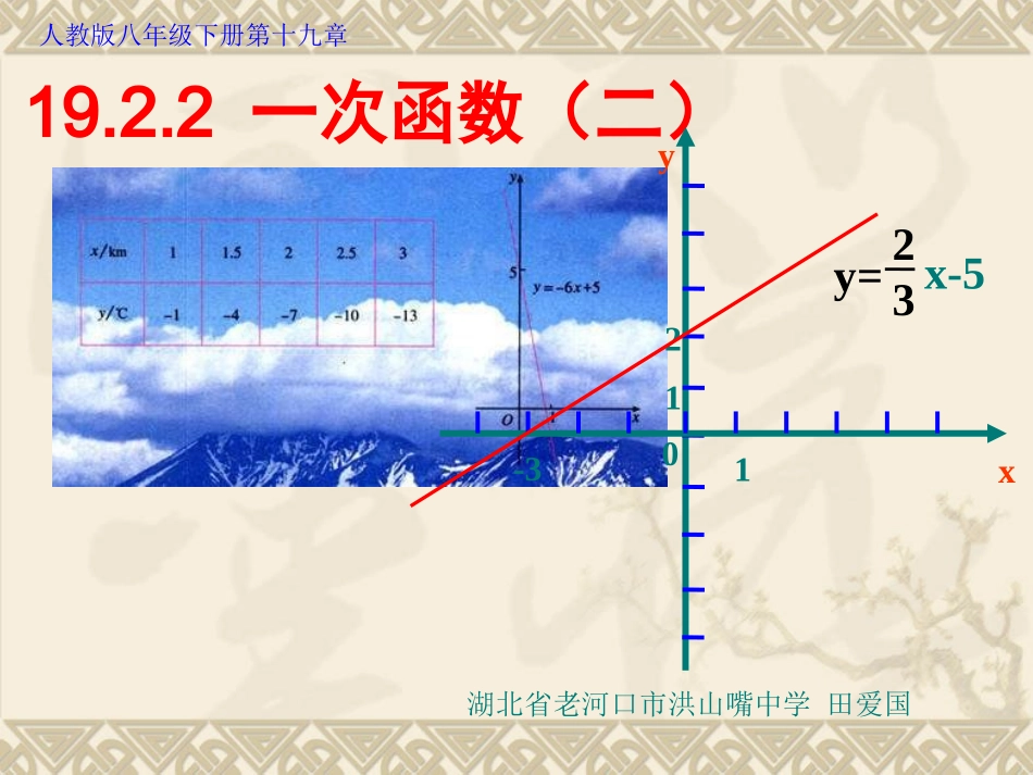 湖北省老河口洪山嘴中学田爱国一次函数_第1页