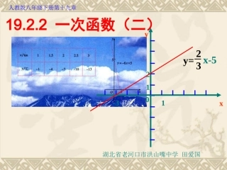 湖北省老河口洪山嘴中学田爱国一次函数