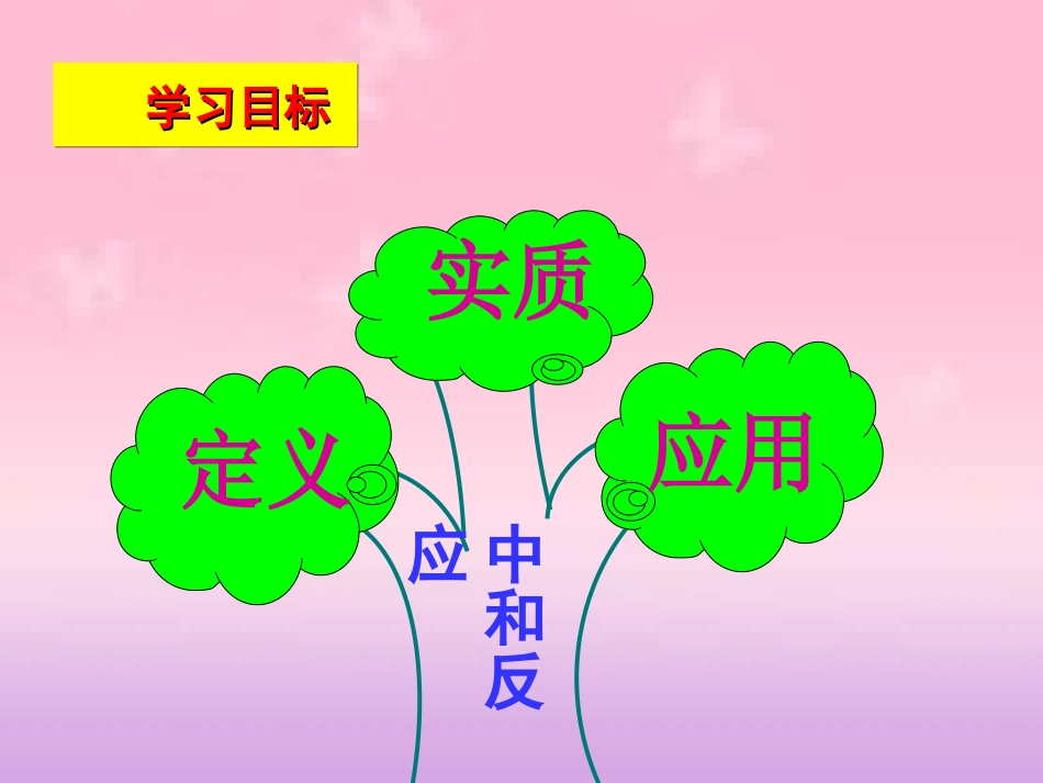 8.3酸和碱的反应-(3)_第3页