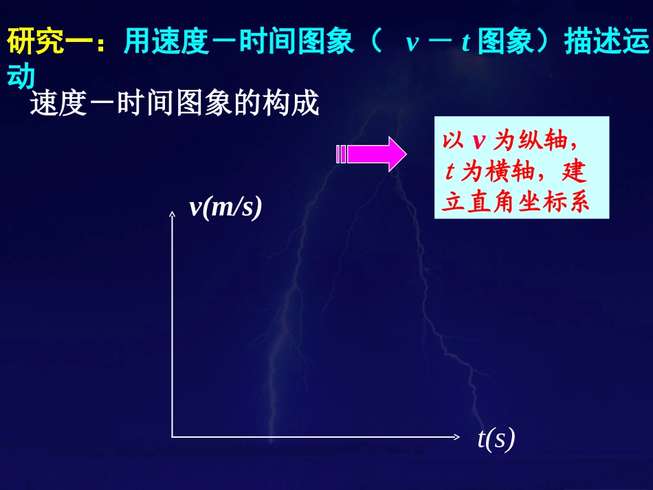 第二章第二节匀变速直线运动的速度与时间的关系ppt_第2页